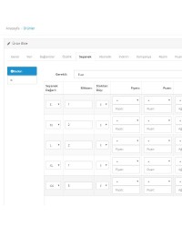 Opencart Seçenek Stoğu Kontrolü Modülü